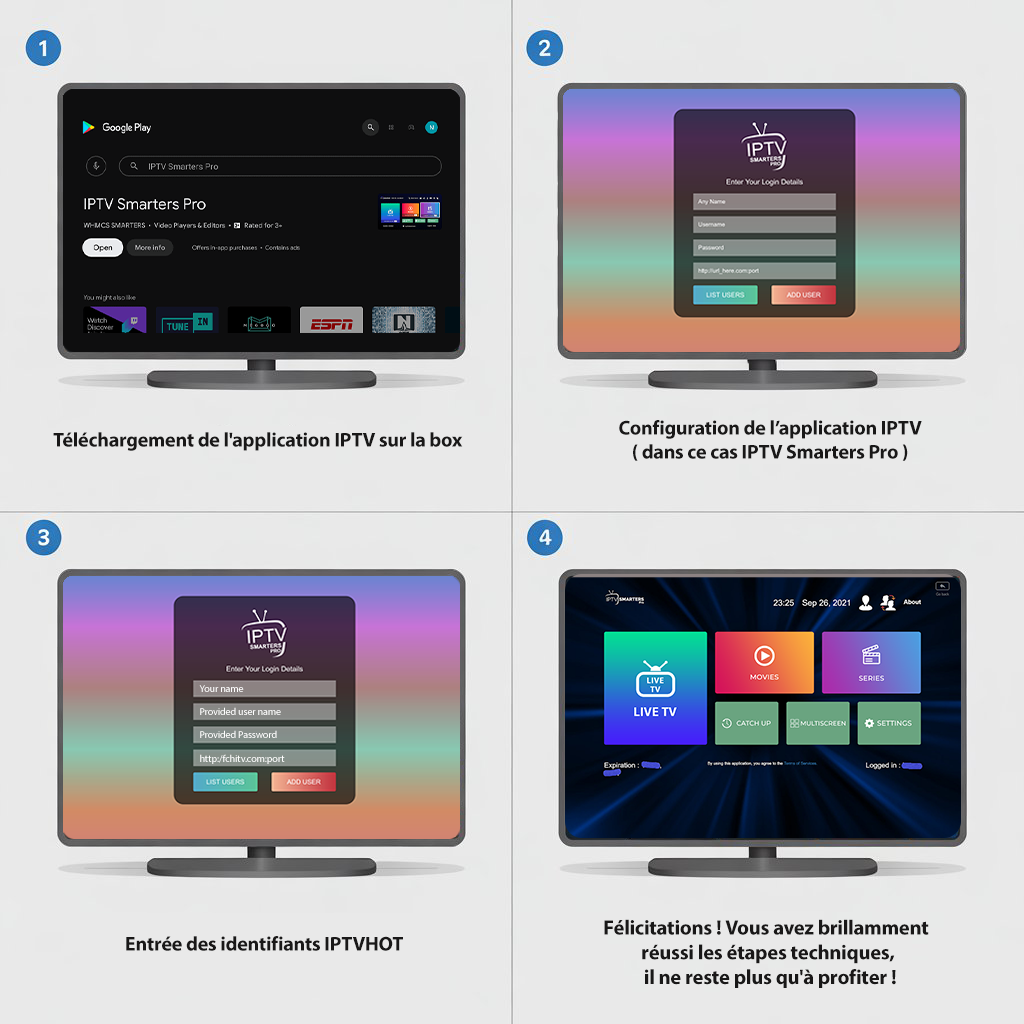 Comment installer IPTV sur box Bouygues ? - Guide complet 2 an infographic style image presented as N2ceYbPRQc2Uvw6pQyysCw qFYgJmTiRzOBcuUvKnGyBQ